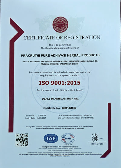 ISO 9001:2015 Quality Management System