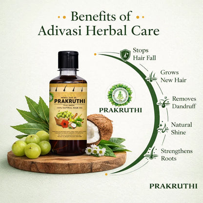 Growth Hair Package - Ayurvedic Trial Size
